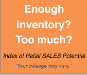 Index of sales potential