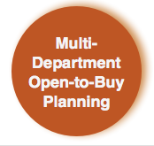 Multi-Department Open-to-Buy Planning Seminar
